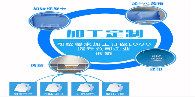 【滏瑞新品】EUO4622周转箱开模成功，正式批量生产