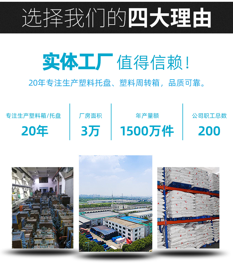 详情工厂优势